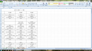 エクセルの画面